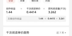 头条怎么创作话题呢视频赚钱(头条创作的文章怎样才能有收益)