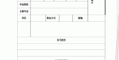 个人简历模板怎么做word(个人简历模板word格式怎么制作)