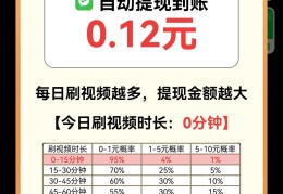 致富软件哪个好(致富软件哪个好一点)