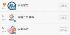 头条免流量激活失败激活设备号(头条免流量激活失败激活设备号怎么办)