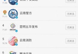头条免流量激活失败激活设备号(头条免流量激活失败激活设备号怎么办)