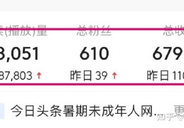 包含头条号如何运营?看完你就是高手!的词条