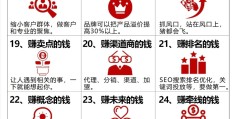 2020偏门暴利赚钱点子(很少有人知道的偏门暴利项目)