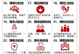 2020偏门暴利赚钱点子(很少有人知道的偏门暴利项目)