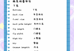 职场的英语单词有哪些怎么读(职场的英语单词有哪些怎么读的)