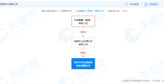 今日头条控股人是谁啊(今日头条控股人是谁啊知乎)