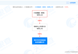 今日头条控股人名单(今日头条十大股东控股)