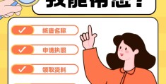 怎么注册头条号自媒体赚钱(如何注册成为头条号的自媒体)