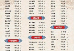 头条号简介怎么写模板(头条号简介怎么写模板图片)