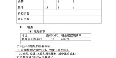 甜品店创业计划书主要内容(甜品店创业计划书主要内容是什么)