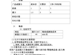 甜品店创业计划书主要内容(甜品店创业计划书主要内容是什么)