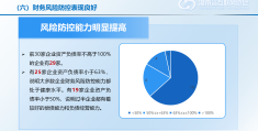互联网企业的风险分析(互联网企业行业风险和应对)