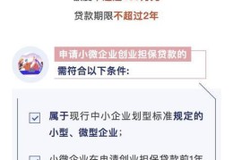 创业贷怎么贷款(创业贷怎么申请条件)