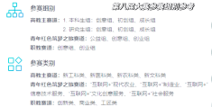 互联网+竞赛报名(互联网+竞赛报名思路)