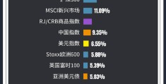 2024年创业最赚钱做什么生意(2024年创业最赚钱做什么生意呢)