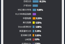 2024年创业最赚钱做什么生意(2024年创业最赚钱做什么生意呢)