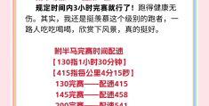 马拉松原因分析(马拉松乱象分析三点原因)