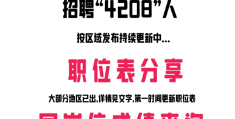 哈尔滨工作招聘信息58(哈尔滨找工作58同城最新招聘)