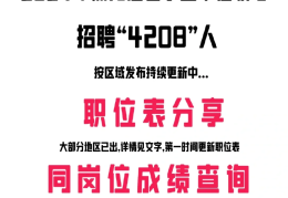 哈尔滨工作招聘信息58(哈尔滨找工作58同城最新招聘)