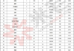 头条商服电话(头条官网电话客服电话)