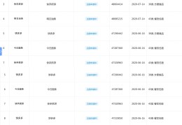今日头条急(今日头条急速版能挣钱真的吗?)
