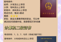 头条学院证书含金量(头条学院的新媒体证书)