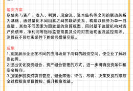负债情况下怎么做副业(负债情况下怎么做副业工作)