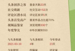 头条创办时间是哪一年的呢(头条创办时间是哪一年的呢视频)