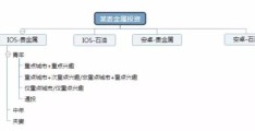头条账户搭建教程视频(头条账户搭建教程视频下载)