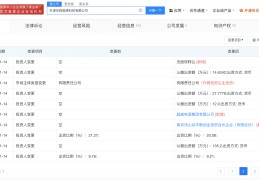 陈志律师团队怎么样知乎的简单介绍