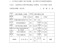 项目计划书怎么写范例大全(项目计划书怎么写范例大全集)