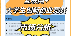 互联网+计划书字体要求(互联网创业计划书的字体要求)