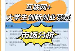 互联网+计划书字体要求(互联网创业计划书的字体要求)