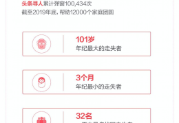 今日头条创作者计划安全吗(今日头条创作者收益怎么算的)