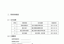 开发项目计划书范文模板(开发项目计划书范文模板下载)