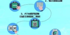 头条企业号推广费用余额怎么提现出来的(头条企业号推广费用余额怎么提现出来的呢)