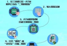 头条企业号推广费用余额怎么提现出来的(头条企业号推广费用余额怎么提现出来的呢)