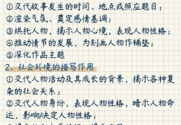 描写方法答题技巧有哪些(描写方法有哪些及作用答题格式)