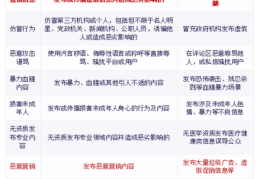 在头条发文章怎样赚钱最快(在头条发文章怎样赚钱最快呢)