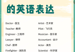 职场英语常用词汇有哪些(常用的职场英语词汇和表达)