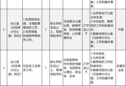 北京50岁工作招聘(北京招聘50岁以上的女工)