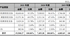 今日头条陈志锋履历最新消息是真的吗的简单介绍