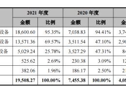 今日头条陈志锋履历最新消息是真的吗的简单介绍