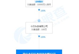 今日头条成立时间(今日头条是什么时间成立的)