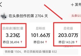 头条写小说有收益吗(头条写小说收益怎么样)