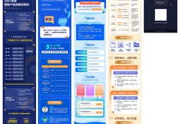 头条落地页制作(今日头条落地页制作)