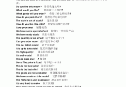 简单的职场英语对话(职场英语对话场景口语)