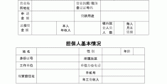 创业贷款需要准备什么材料(创业贷款需要准备什么材料和手续)