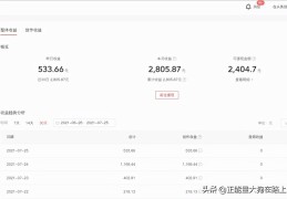 头条自创视频收益(头条视频创作者挣钱吗)