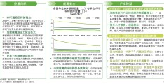 碳中和有哪些机遇(碳中和带来的创业机会有哪些?)